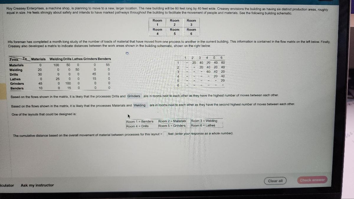  Based on the flows shown in the matrix, it is likely
