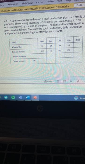 , the average demand is 90 units a week amd safety stock