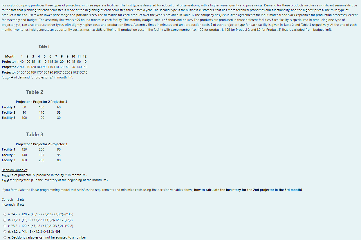 m '. Ym,p : \# of projector ' p ' in the
