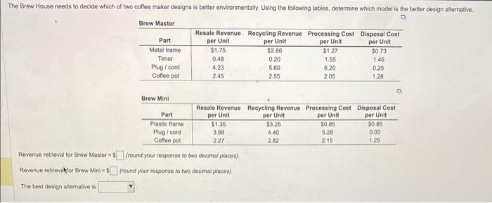  Revonue retriveval for Brew Master = 4 A (round your response