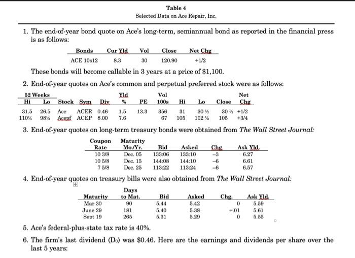 structure and construct the marginal cost of capital (MCC) schedule. How large