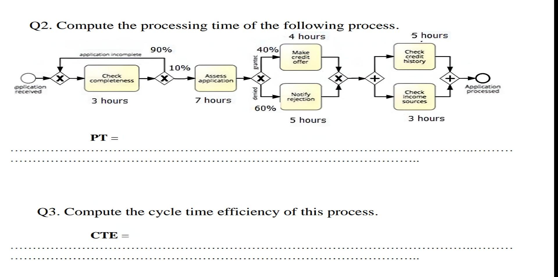 hnore Q3. Compute the cycle time efficiency of this process. CTE= Combute