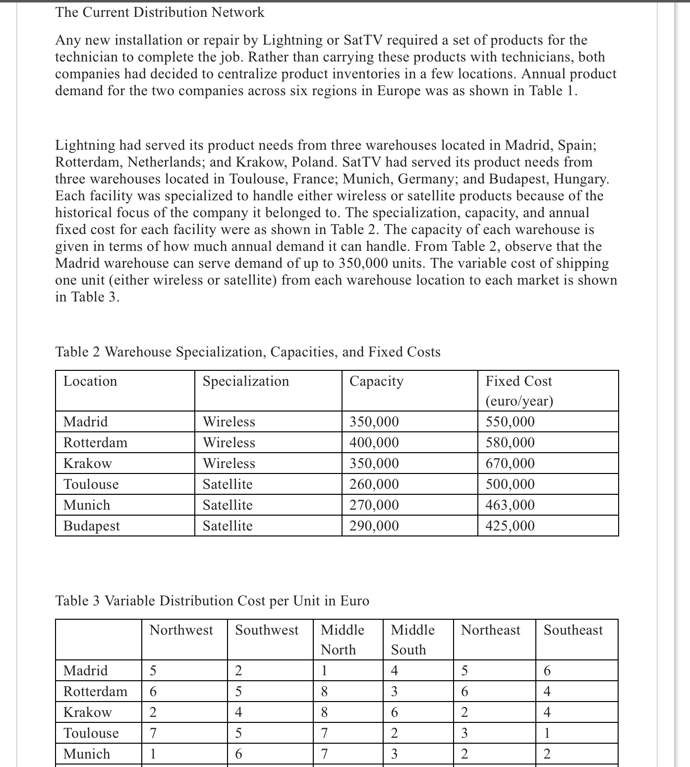 approval from the European Union, Lightning Networks, a major wireless carrier, and