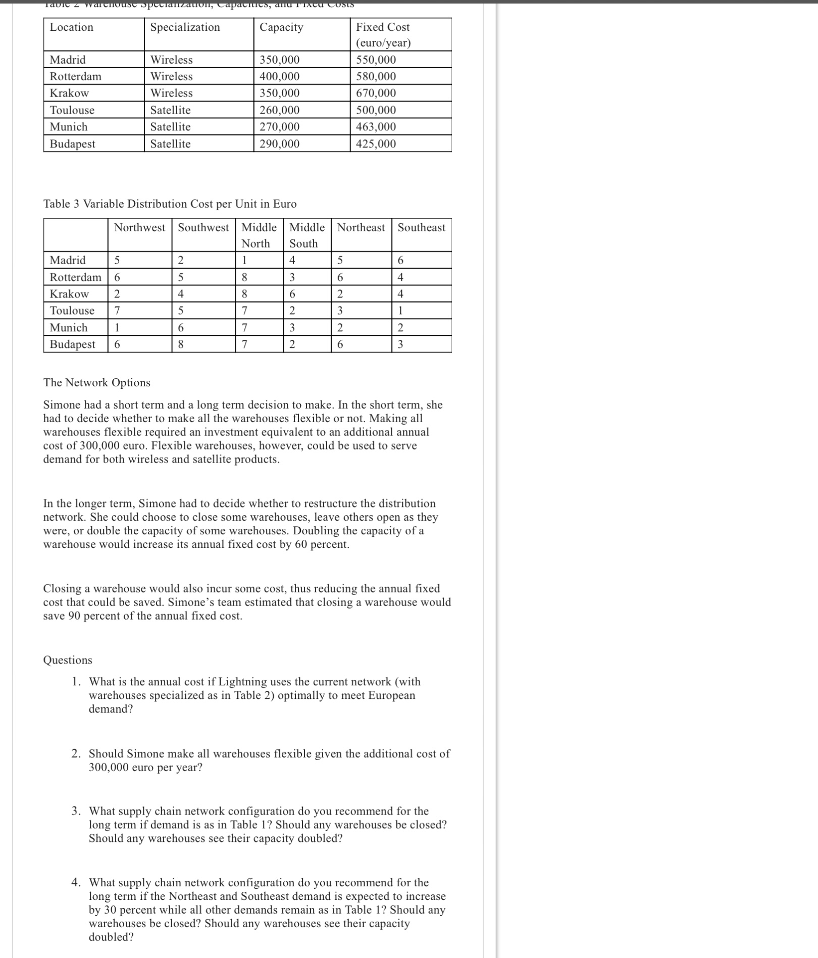SatTV, the largest satellite TV provider in Europe, completed their 50 billion