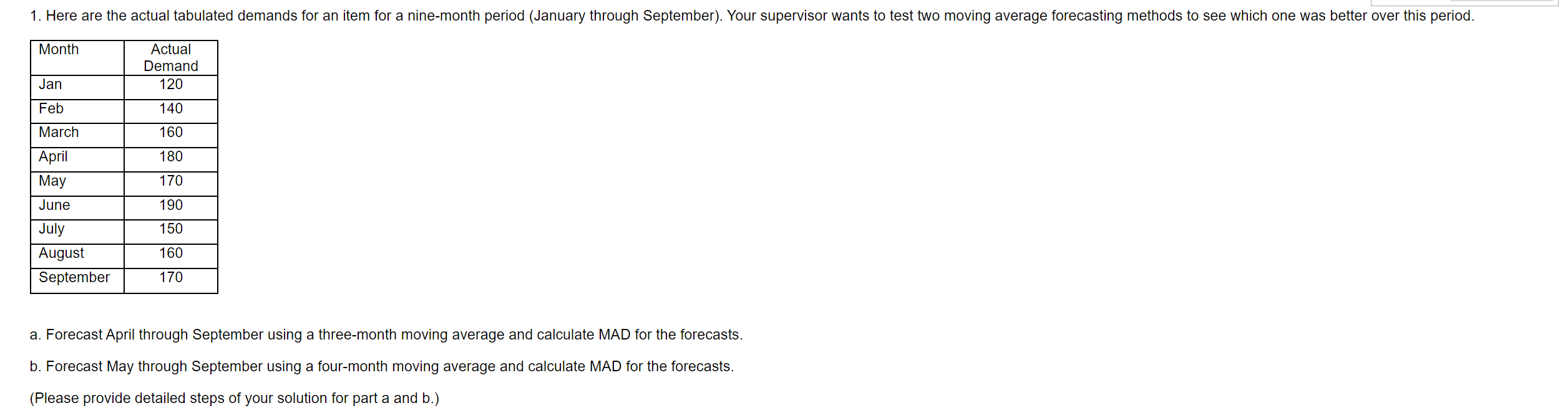  a. Forecast April through September using a three-month moving average and