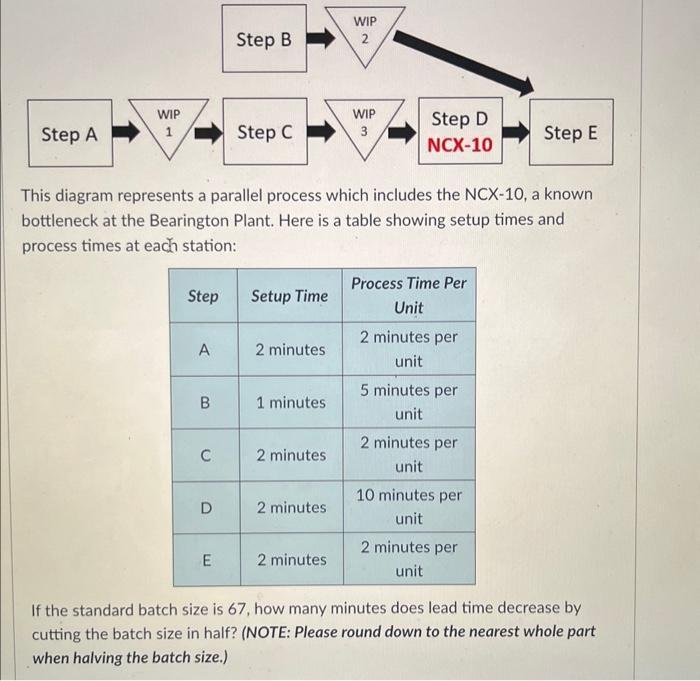 parts per hour for the NCX-10 area and the two prior departments