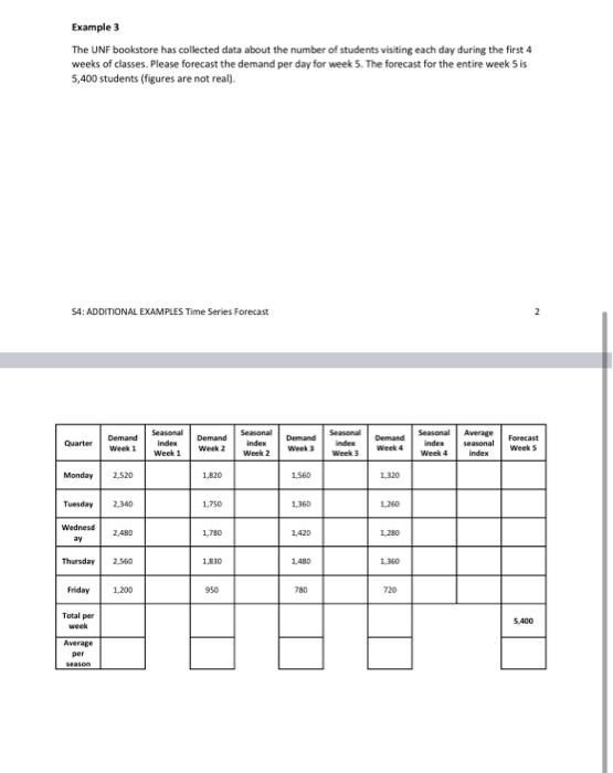  Example 3 The UNF bookstore has collected data about the number