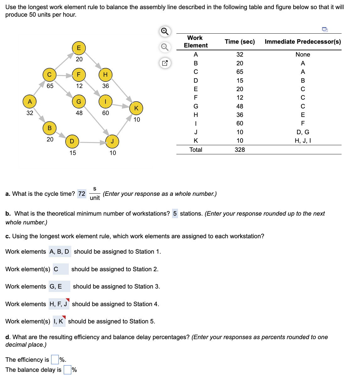 Use the longest work element rule to balance the assembly line