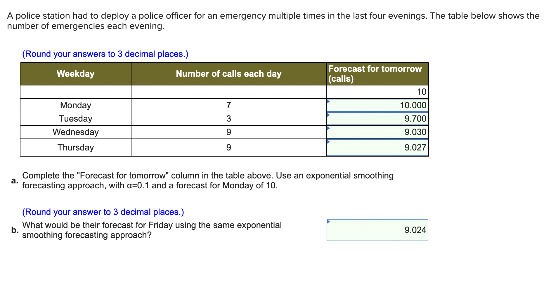 station had to deploy a police officer for an emergency multiple times