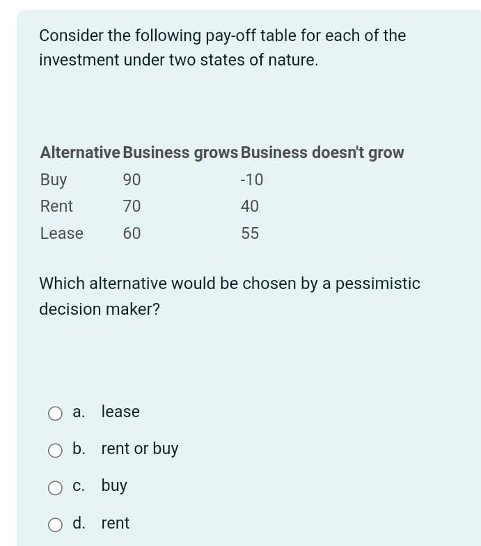 show step by step solution and do not use an accounting