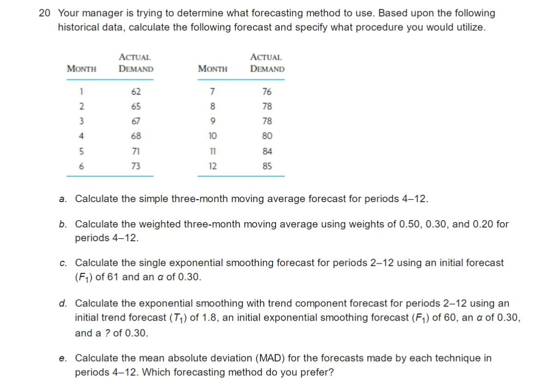 Your manager is trying to determine what forecasting method to use.