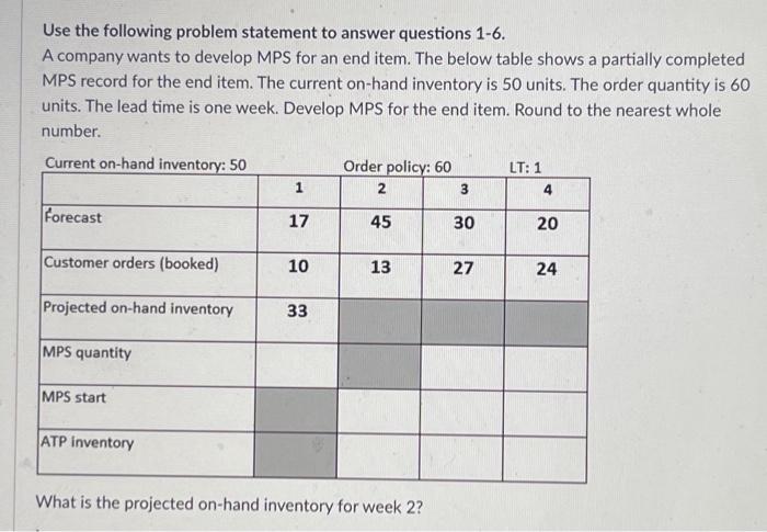 1. What is the projected on hand inventory for week two?a. 48