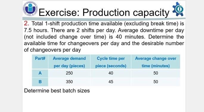  Exercise: Production capacity 2. Total 1-shift production time available (excluding break