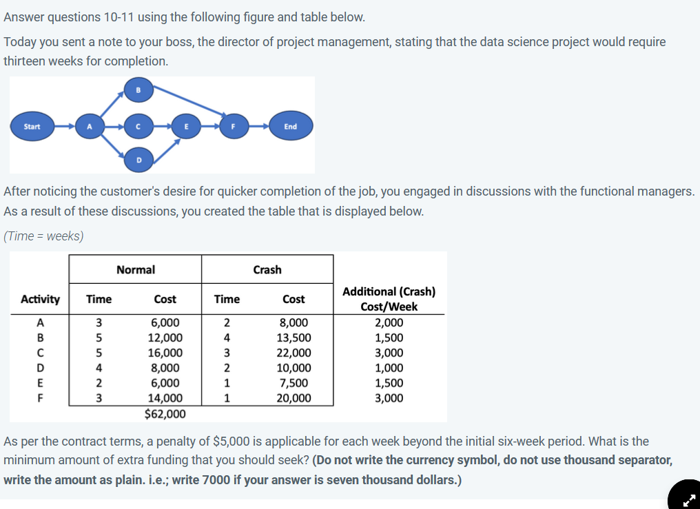 Answer questions 10-11 using the following figure and table below. Today