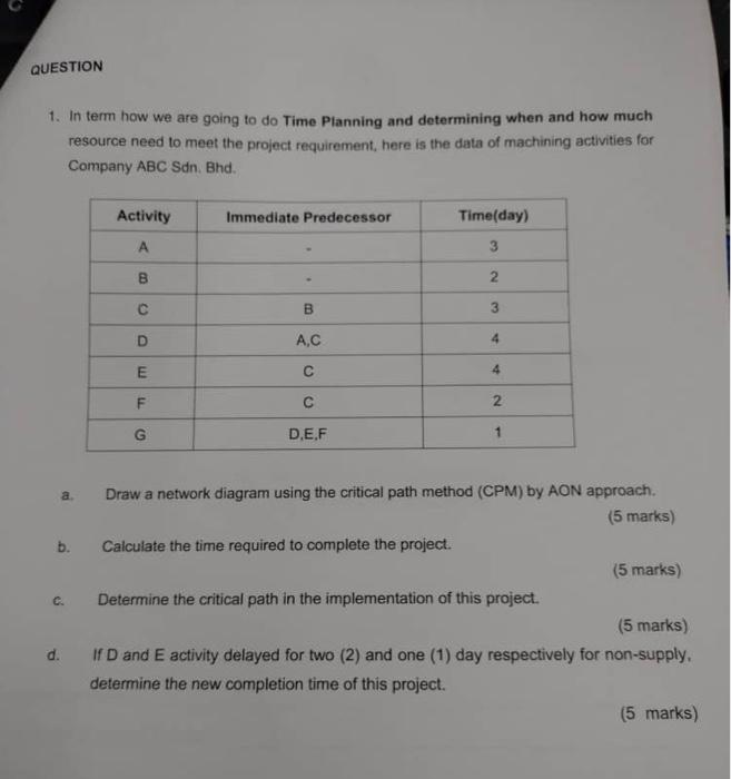  1. In term how we are going to do Time Planning