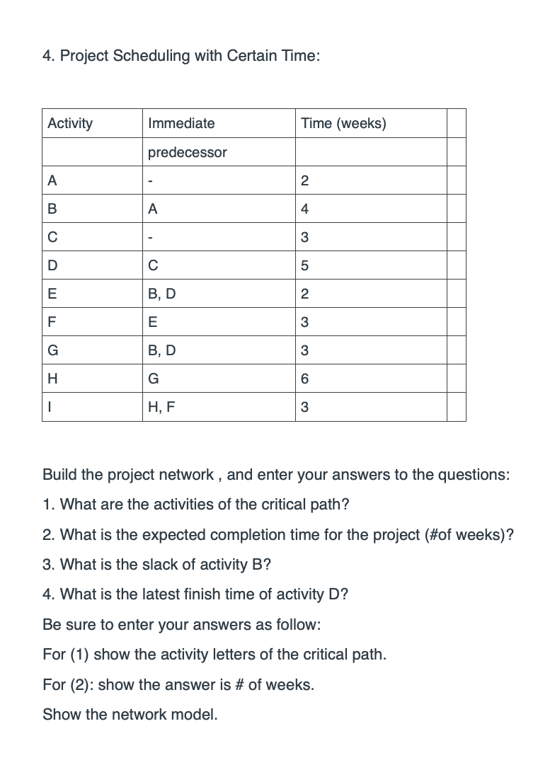 4. Project Scheduling with Certain Time: Build the project network, and