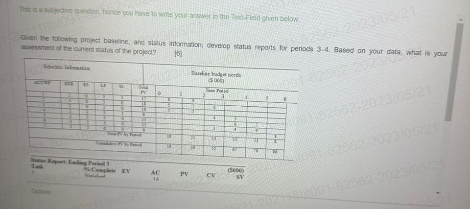 This is a sublective question, hence you have to write your