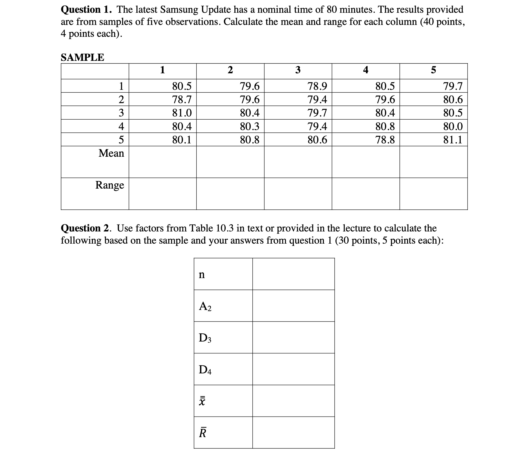  Question 1. The latest Samsung Update has a nominal time of