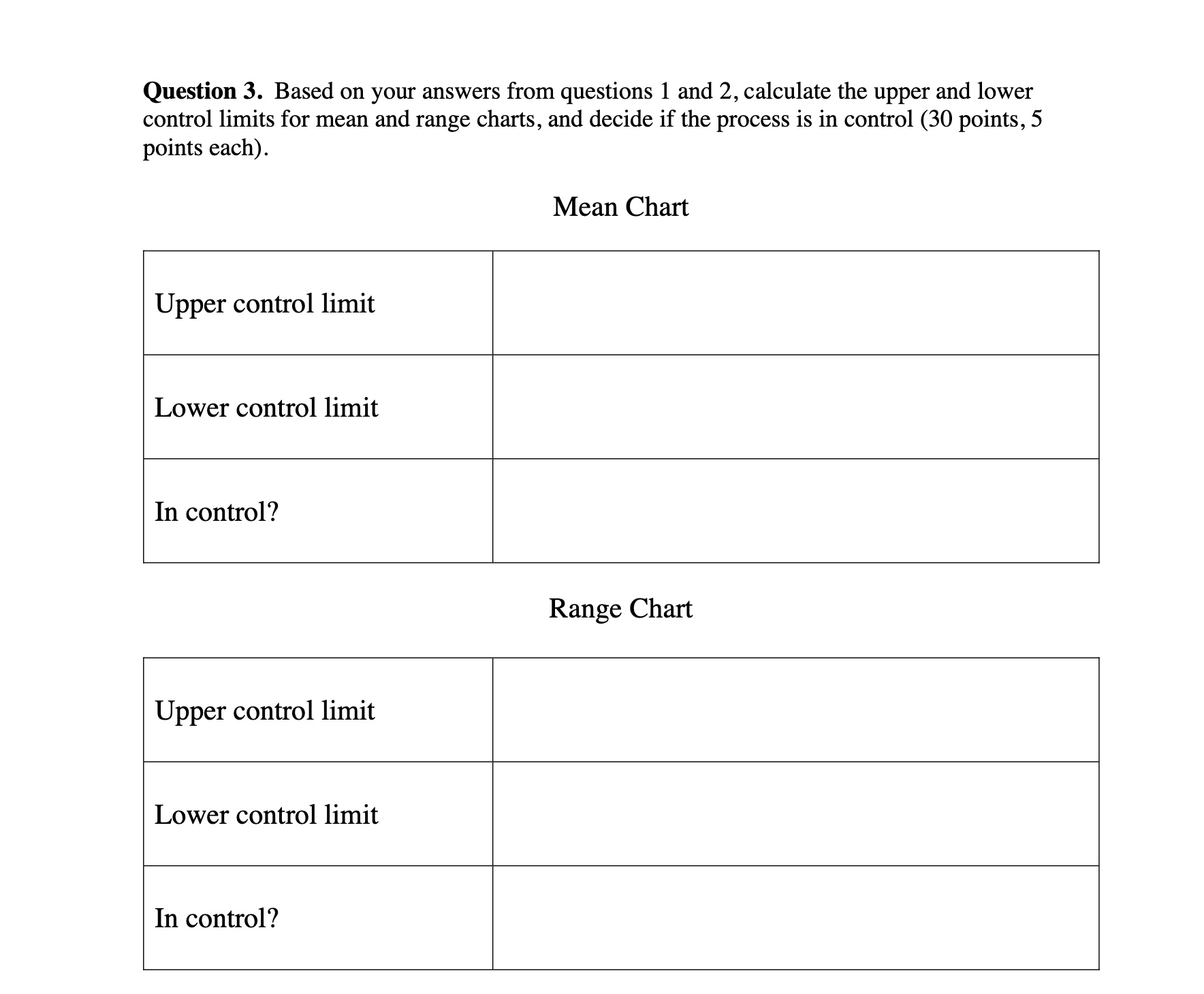 80 minutes. The results provided are from samples of five observations. Calculate