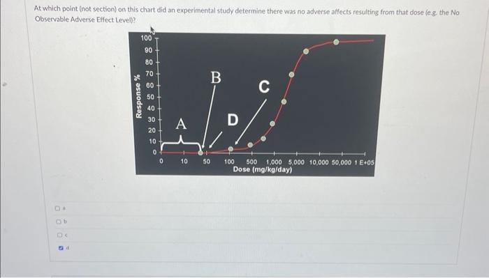 and can be used interchangeably. True False At which point (not section)