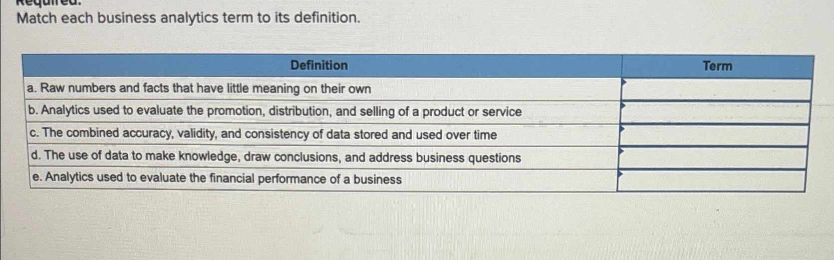  Match each business analytics term to its definition. \table[[Definition],[a. Raw numbers