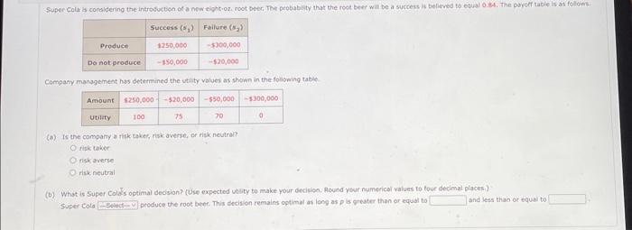  Compary management has determined the utility values as shown in the