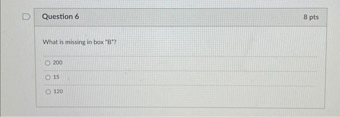 produce in order to maximize total profit. The linear model and the