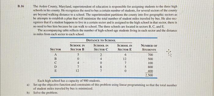 please help with excel!!!!I need the objective function and constraints as well