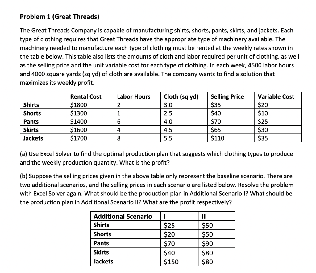 Problem 1 (Great Threads) The Great Threads Company is capable of