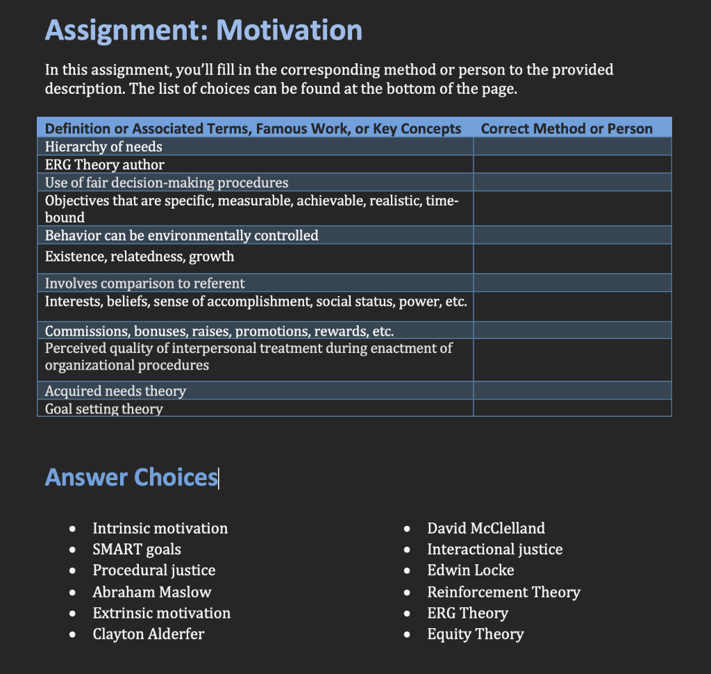 Assignment: Motivation In this assignment, you'll fill in the corresponding method