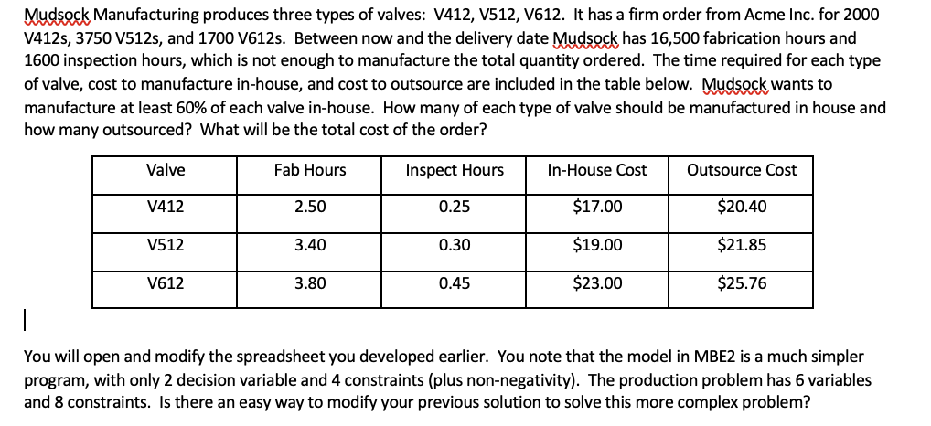  This is how the excel document should begin before answering the