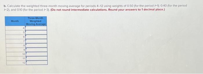 212 using an initial trend forecast ( T \# of 1.90 ,