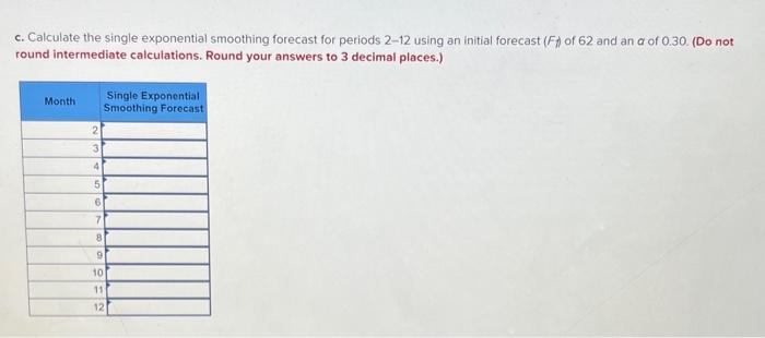 an initial exponential smoothing forecast ( F; of 61 , an of