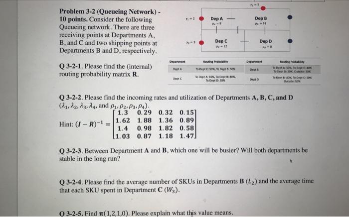  Problem 3-2 (Queueing Network) - 10 points. Consider the following Queueing