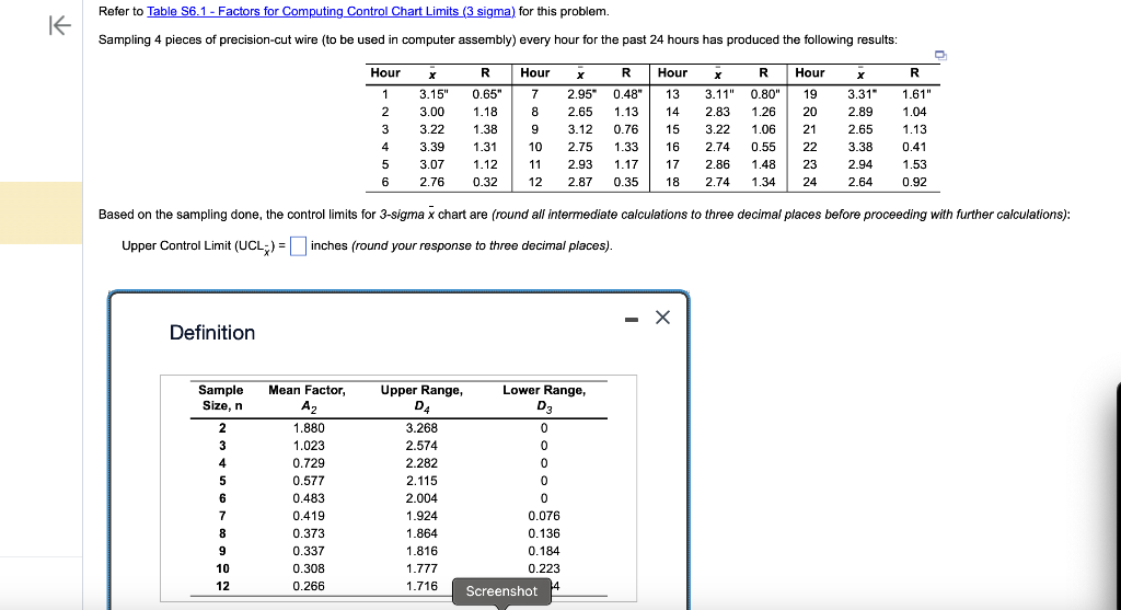  Based on the sampling done, the control limits for 3-sigma x