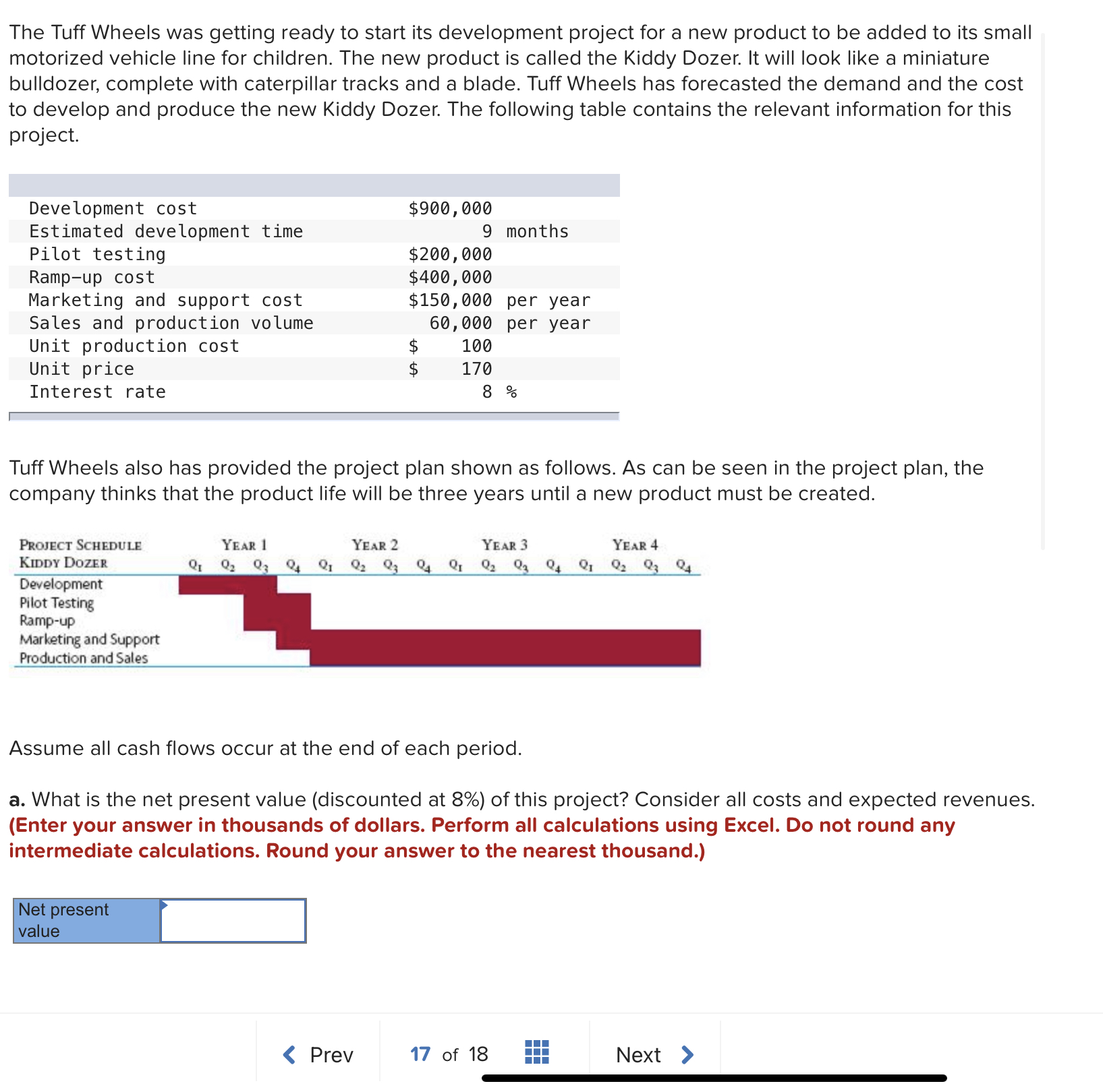  The Tuff Wheels was getting ready to start its development project