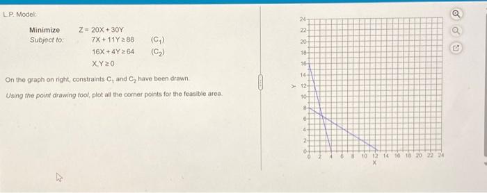what is the optimal solution? with steps please L.P. Model: MinimizeZ=Subjectto:20X+30Y7X+11Y88(C1)16X+4Y64(C2)X,Y0 On