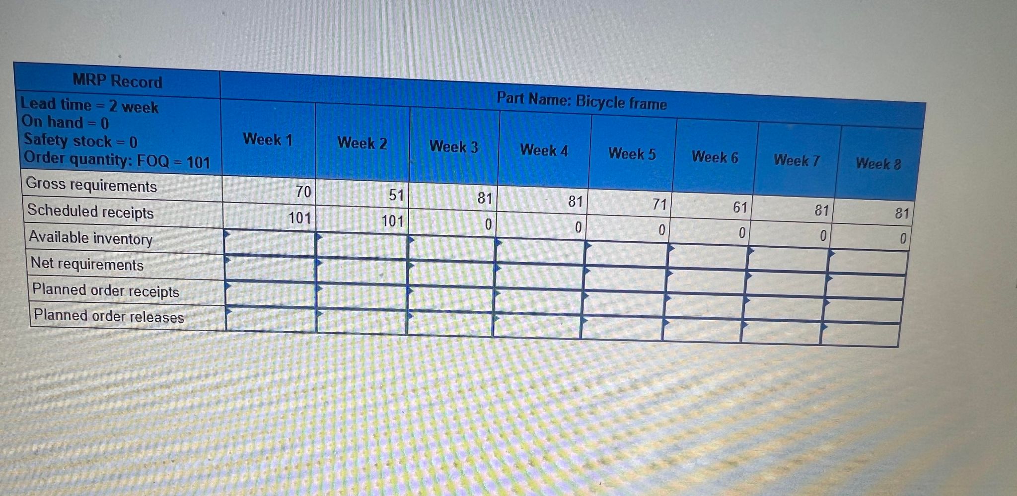 lot-sizing strategy. Repeat using a fixed order quantity of 101 frames Compare