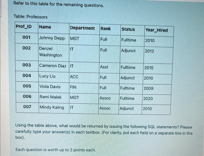  will thumbs up if done correctly Refer to this table for