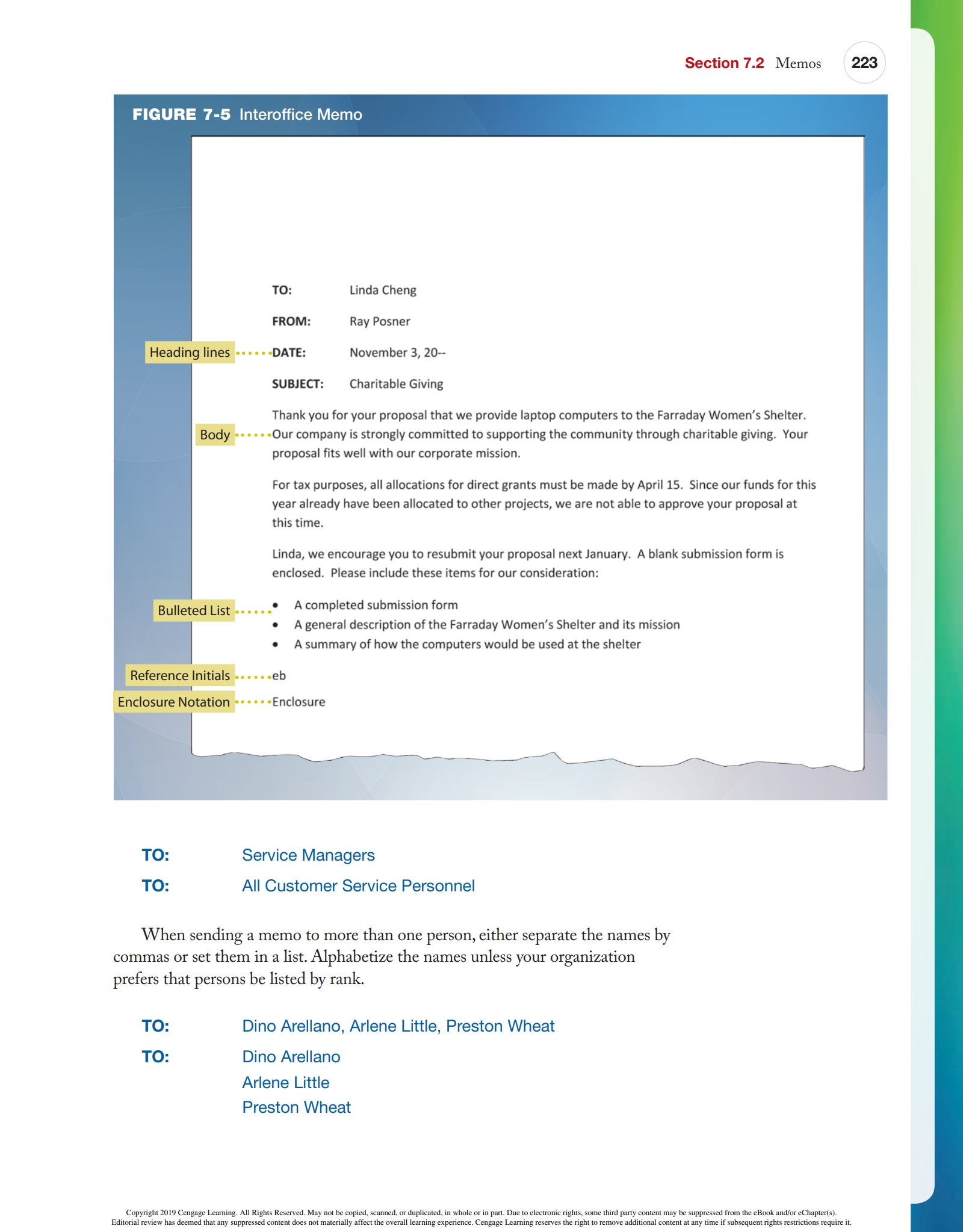 Write a one-page inter-office memo using a professional memo letterhead of your