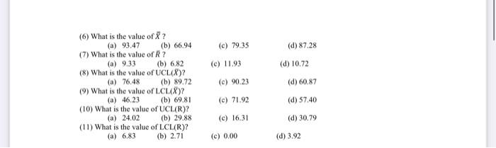 on 12 consecutive days. Each sample has three wafers. The diameters of