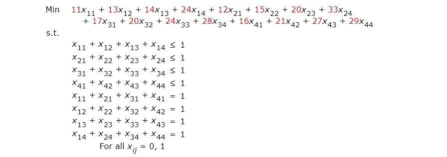 Draw the network for this assignment problem. (Let xij = 1 if