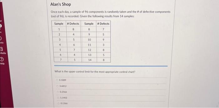  Once each day, a sample of 96 components is randomly taken