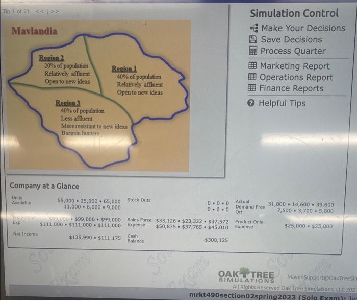  Simulation Control - Make Your Decisions Save Decisions Process Quarter Marketing