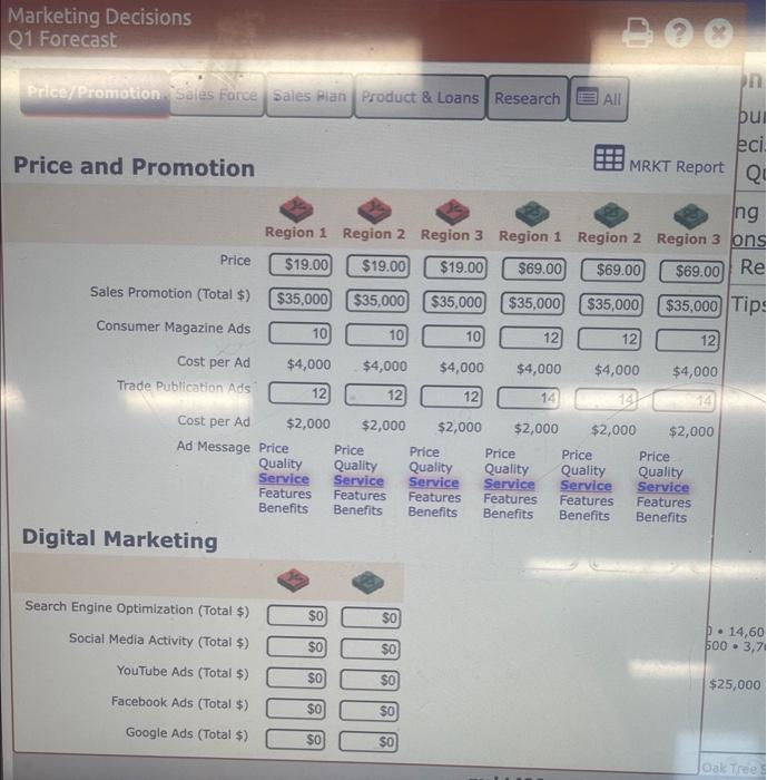 Report Operations Report Finance Reports (3) Helpful Tips Company at a Glance