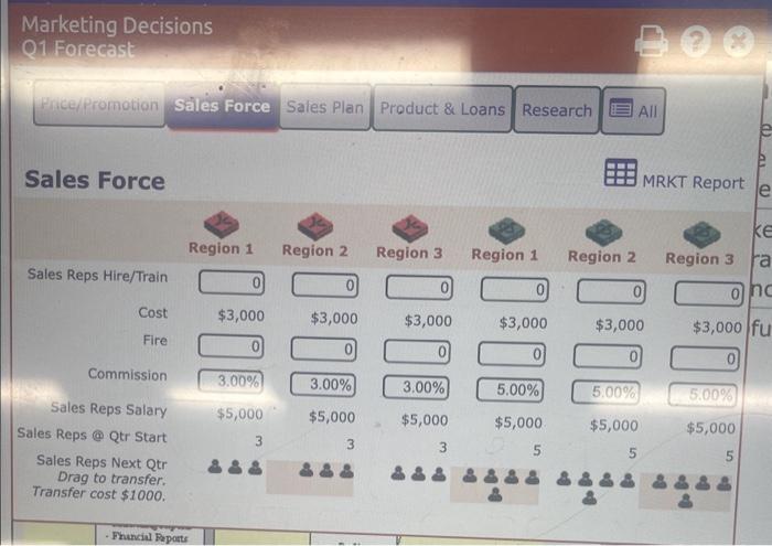 OAK' TREE MavensupporteOakTreesin SIMULATIONS All Rights Reserved Oak Tree Simulations, LLC 202
