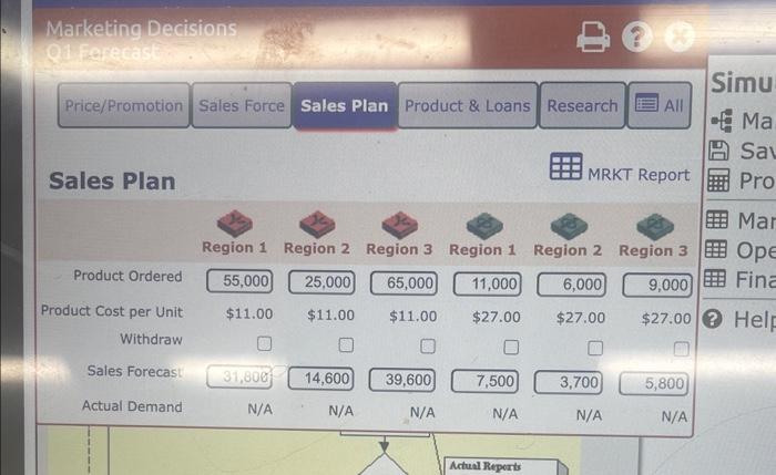 PI Sales Force Marketing Decisions Sales Plan Region 1 Region 2 Region