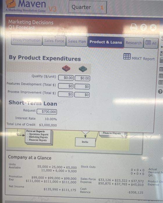 3 Region 1 Region 2 Region 3 Product Ordered 55,000 25,00065,00011,000 Product