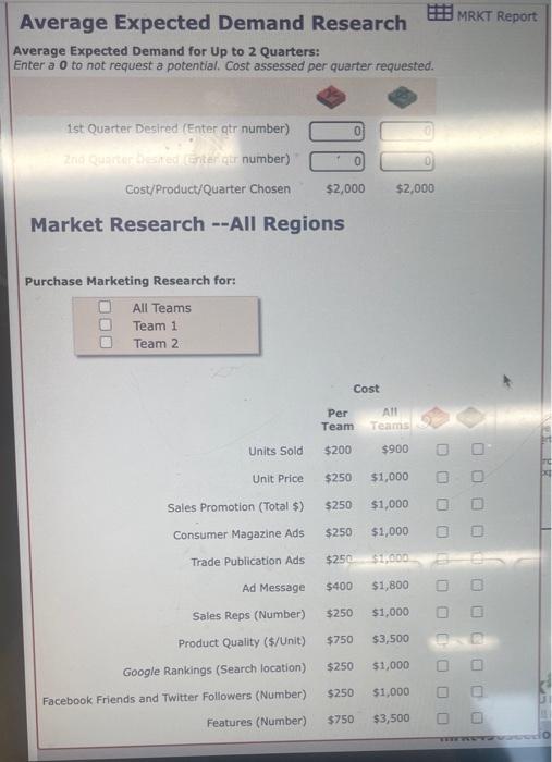 Cost per Unit Withdraw Maven A Markebing Simulation Game Quarter Marketing Decisions