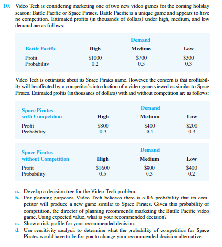 USE EXCEL SHEETS TO ANSWER THE QUESTIONS - POST LINK TO SHEETS